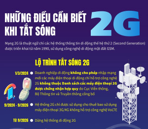 TÀI LIỆU TUYÊN TRUYỀN VỀ TẮT SÓNG 2G VÀ PHỔ CẬP ĐIỆN THOẠI THÔNG MINH