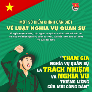 Luat nghia vu quan su 1 scaled