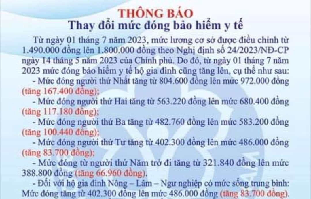 thay đổi mức đóng báo hiểm